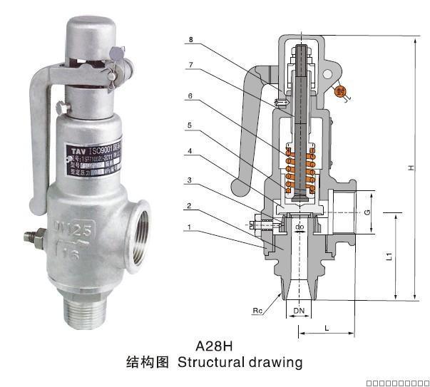 帶手柄彈簧全啟式安全閥批發(fā)價(jià)格